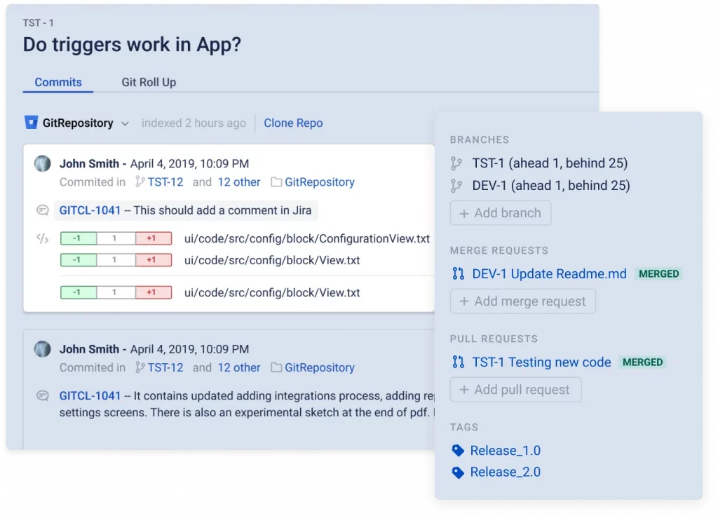 A Jira issue created by John Smith