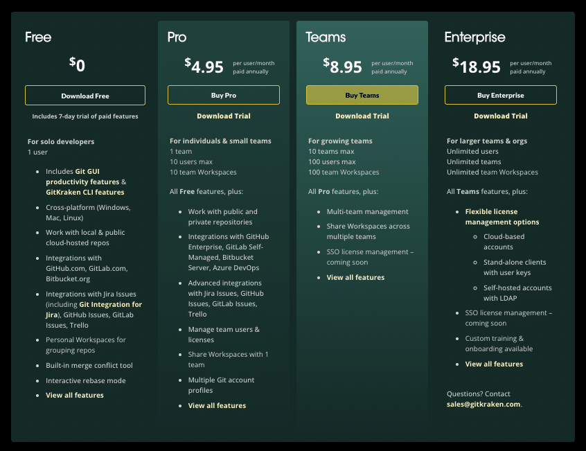 Image shows GitKraken Client plans, pricing, and features