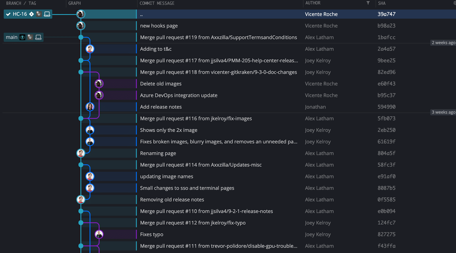 GitKraken Client's intuitive and visual graph